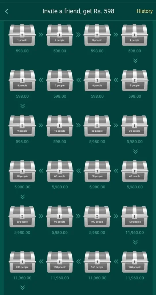 Download Naya 24 Game APK (New Earning APP) For Android & iOS 4 Invite a friend, get RS 598 pkr in naya24 game